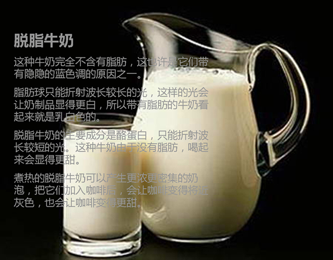 哪些奶制品是咖啡的忠实小伙伴？