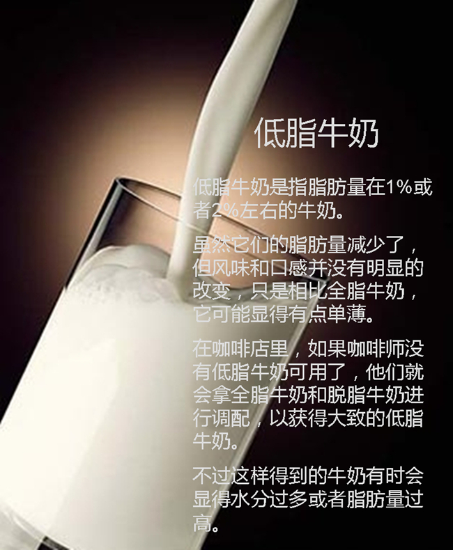 哪些奶制品是咖啡的忠实小伙伴？