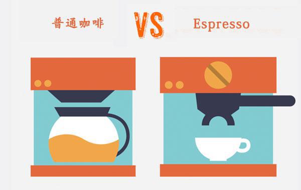 Which is true love, Espresso or freshly brewed coffee?