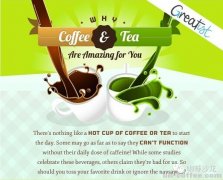 Benefits of Coffee vs Tea Coffee and Tea to the Human body