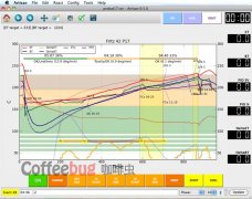 Coffee bean roasting software Artisan records the roasting curve of fine coffee beans