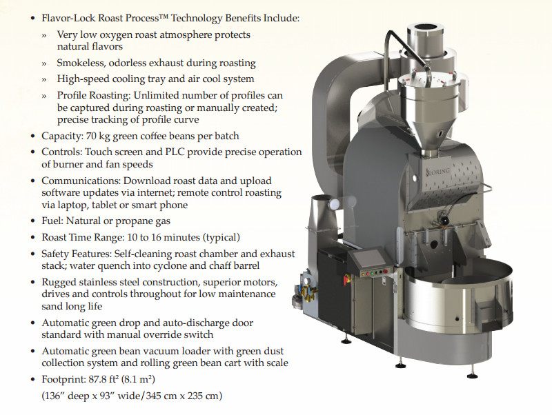 LORING Coffee Roaster - S70 PEREGRINE