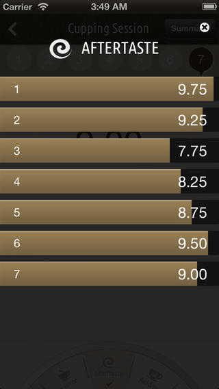 CUPPING LAB -咖啡杯测师专用手机APP
