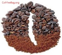 The wonderful use of Coffee Coffee steps for dyeing hair with pure natural hair dye