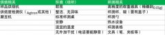 Introduction to SCAA Standard Coffee Cup testing equipment