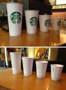 Coffee cup size Starbucks coffee cup explains small cup, medium cup, large cup, super large cup