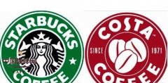 The operation mode of Starbucks and Costa's 