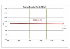 The thinking mode of extraction 2b-extraction time is transferred from Douban