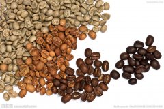 The characteristics of blending coffee.