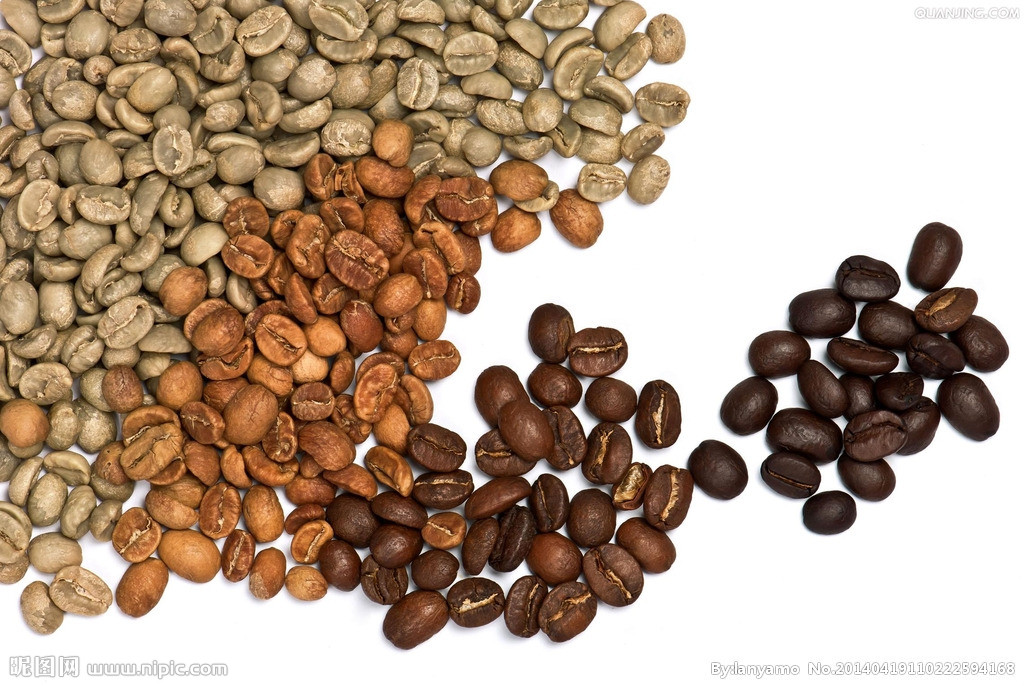 The characteristics of blending coffee.