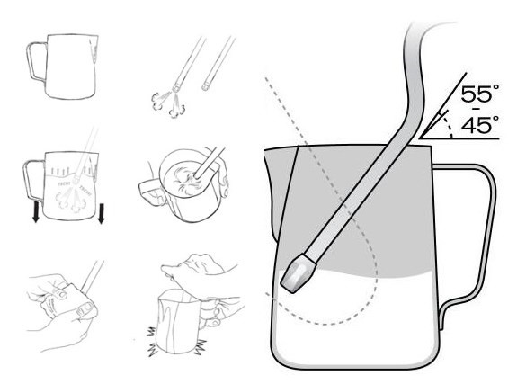 How does the espresso machine make milk foam? How to foam semi-automatic coffee? Italian high pressure steam coffee