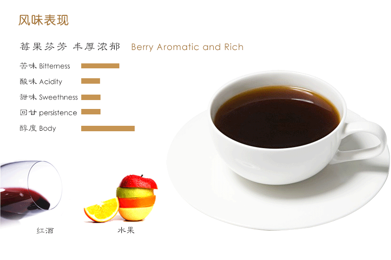 2016 Kenya Shopping Strategy Kenya specialties recommend what specialty Chinese coffee to buy in Kenya tourism