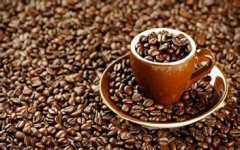 Brief introduction of main producing areas of Ethiopian Coffee