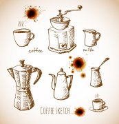 The usage of Philharmonic pressure Fine Coffee