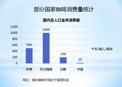 Coffee machine water distribution network how to disassemble and clean, semi-automatic coffee machine cleaning