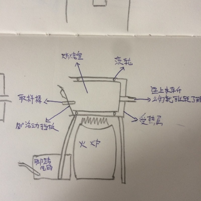 如何在古代做一个优雅的咖啡师