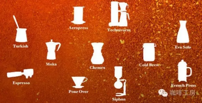 popular science| How do you taste all that stuff in coffee? About the cup test.
