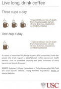 Refill = renew your life? Coffee drinkers reduce the death rate by 12%!