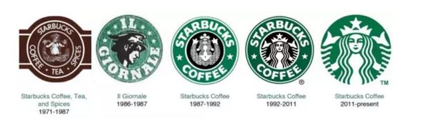 Why does Starbucks prefer China? Open another 1.33 stores a day for the next five years.