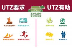 Talk about Certification │ UTZ Certification ─ better planting Environment, better Future of the Earth