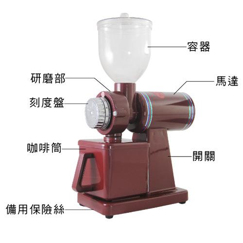 How to choose a bean grinder? The importance of coffee grinder