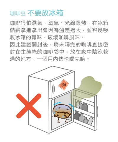以前，我愛喝咖啡，現在，我開始懂得喝咖啡