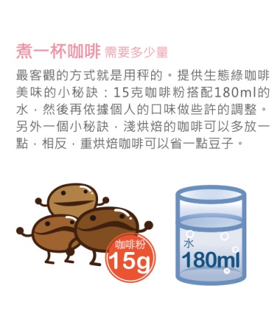 以前，我愛喝咖啡，現在，我開始懂得喝咖啡
