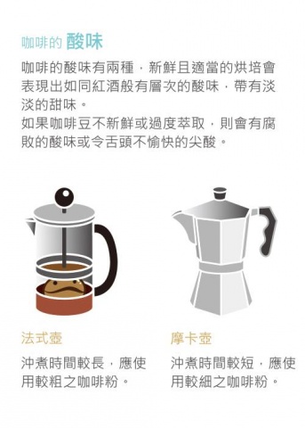 以前，我愛喝咖啡，現在，我開始懂得喝咖啡