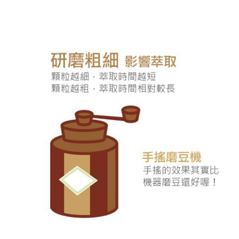 以前，我愛喝咖啡，現在，我開始懂得喝咖啡