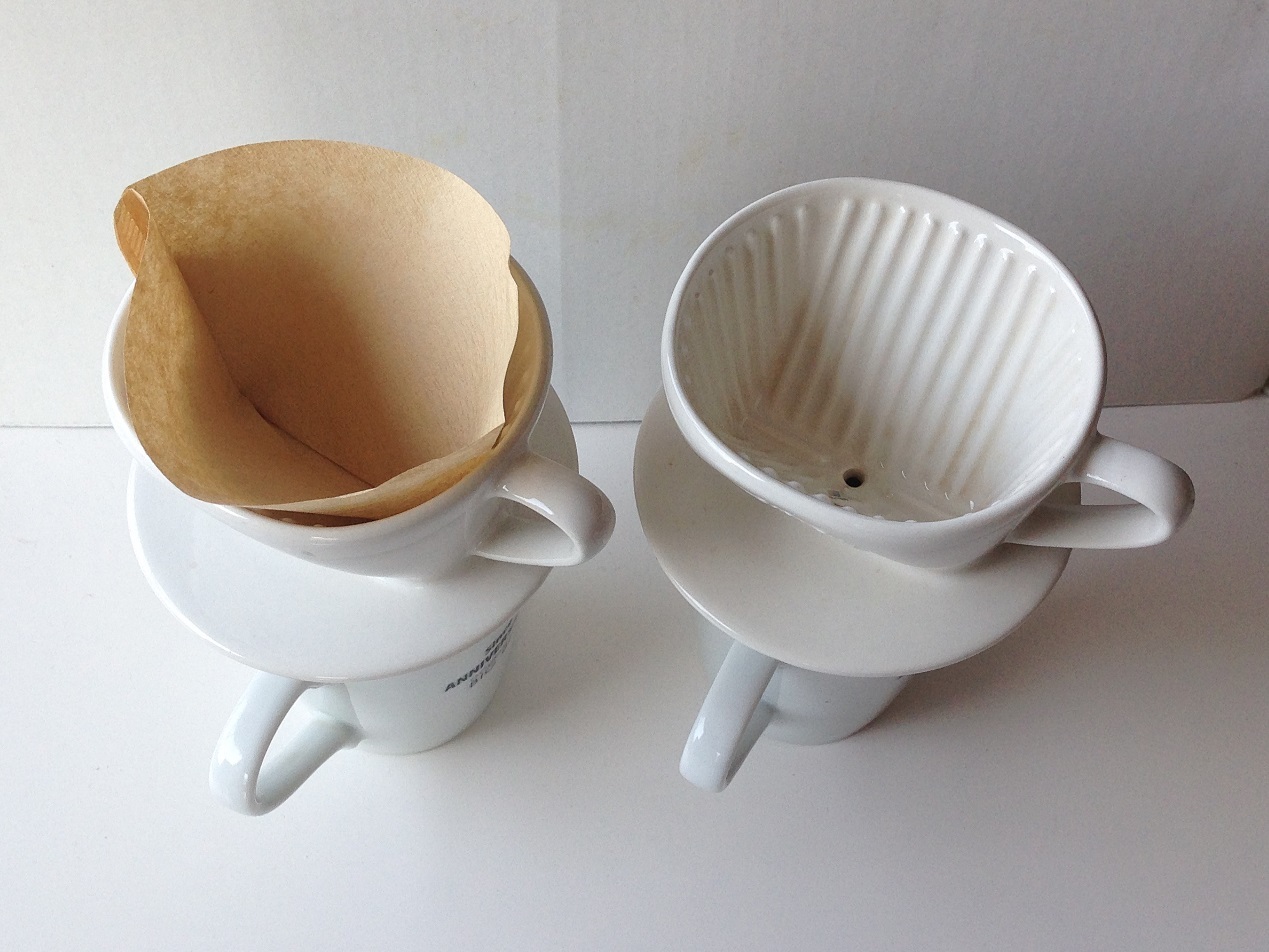 Unveil the history of the hand filter cup. Starting with knowing Melitta.
