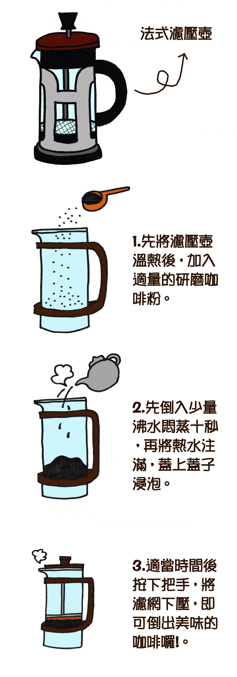 coffeepress hand