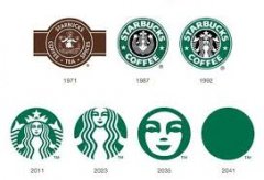 The promoter of the coffee wave, Starbucks' growth process, learn more about Starbucks.