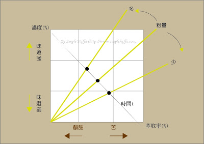 [Dry goods] Listen to champion Wu Zelin's analysis of 