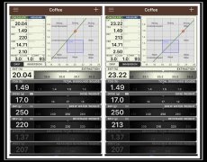 Distance of 7 grams of coffee solution-compare the extraction rate of hand-brewed and pressed coffee pots Coffee extraction formula