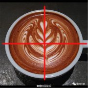 Why is the picture crooked? Symmetrical pattern Coffee pull sharing