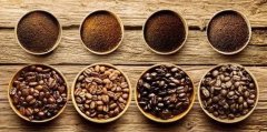 Think deeply: what price is the right price for coffee beans in a cafe?