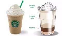 What is white mocha coffee? How? The difference between white mocha and mocha lies in chocolate?
