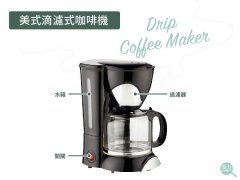 American drip coffee machine how to make drip coffee? How do you drink it? Do you need milk?