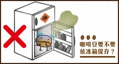 Do you want to keep the coffee beans in the refrigerator? How to preserve the bagged coffee so that it won't go bad?