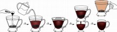 Smart filter cup brand smart cup which is better to buy? Characteristics of Clever Coffee Dripper