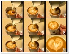 Coffee flower art Latte Art of Coffee espresso latte how to pull flowers