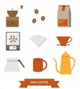 Learn the basics of making coffee-how to choose and buy coffee brewing methods and utensils