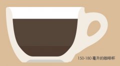 What is the name of the cappuccino cup? what is the capacity of the standard cappuccino cup?