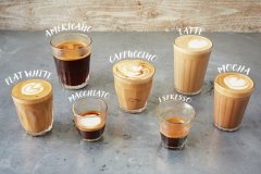 How much do you know about the types and characteristics of coffee you often drink? Do you know which ones without sugar or milk?