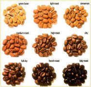 The roasting degree of coffee beans and the origin of the bomb name of Nordic baked fruit