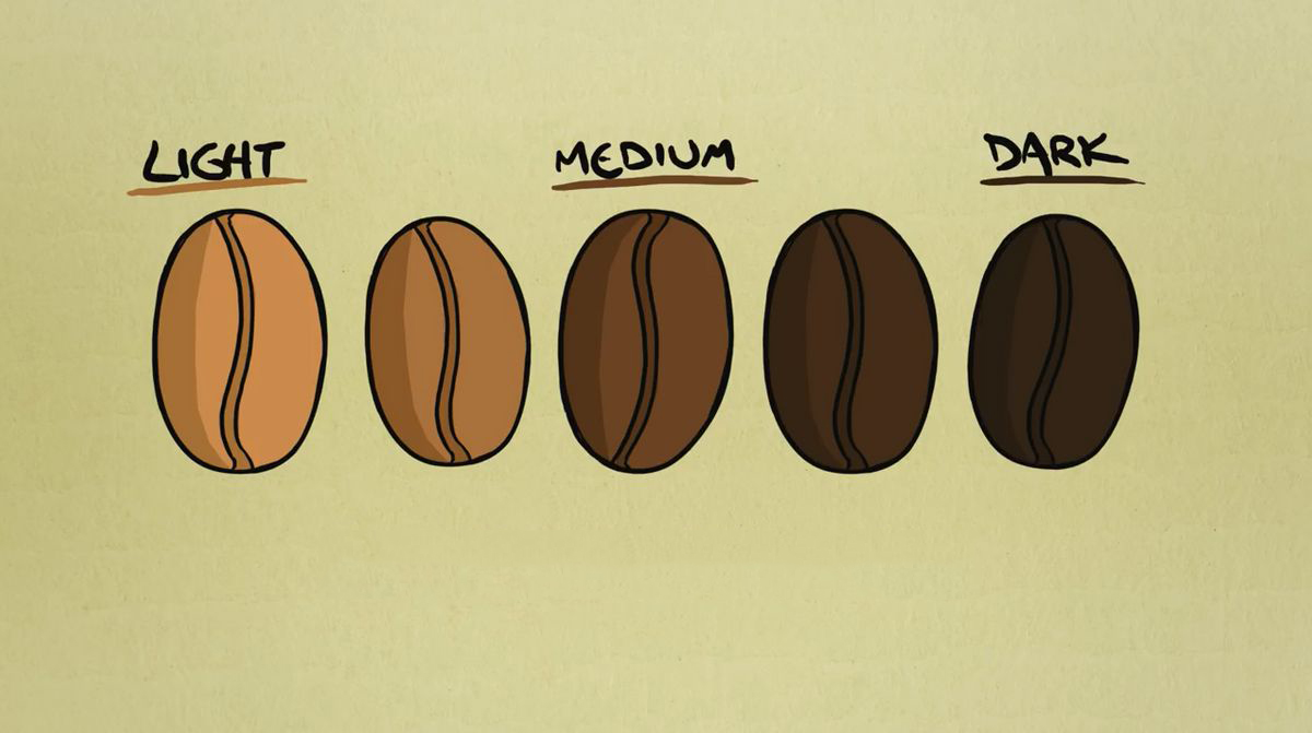 What are the characteristics of deep-roasted coffee beans? Who says deep-roasted coffee doesn't have a good flavor?