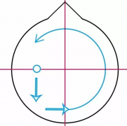 Flower drawing course | how to divide the milk foam into different cylinders in order to evenly beat the milk foam must pay attention to a few details.