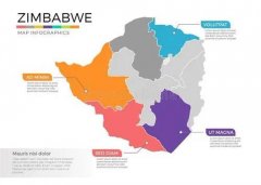 Flavor characteristics of Zimbabwe Coffee beans in African Zimbabwe Coffee producing area &  Zimbabwe Coffee beans
