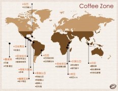 Global warming | impact of Climate on Coffee cultivation three difficult problems of Coffee Belt transfer and cultivation