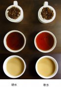 How much is the total hardness of tea water? How much is the best influence on the taste of tea? What milk is good for milk and black tea?